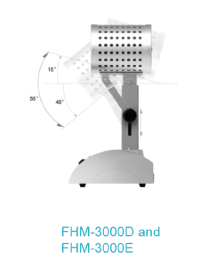 Stérilisateur de bacti-cinerator de la série FHM-3000A