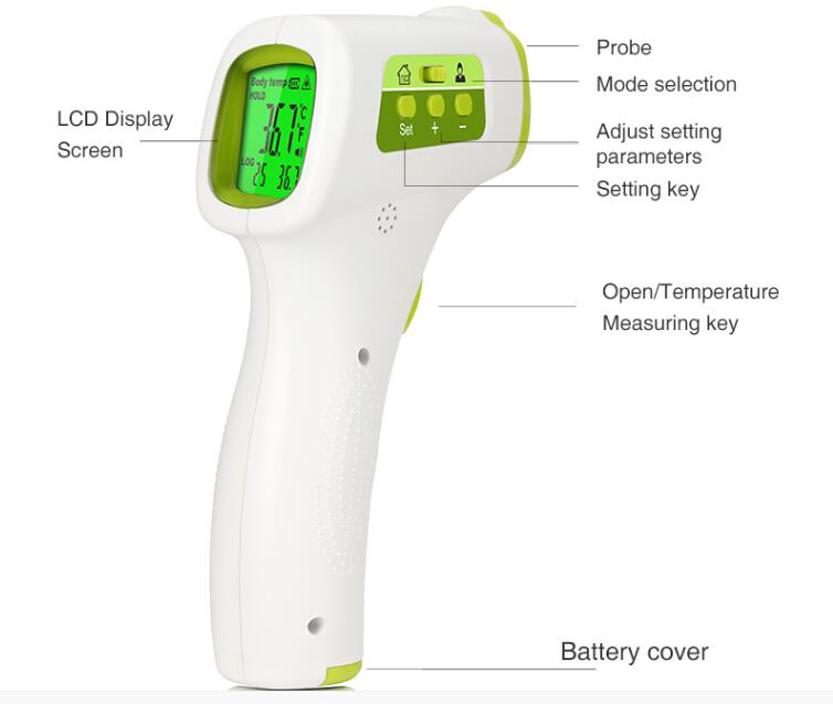 Thermomètres infrarouges médicaux numériques